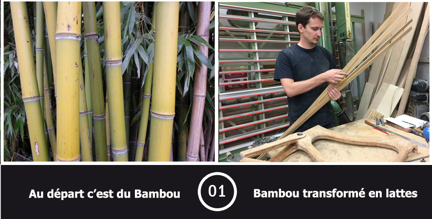 Velo en bois etape 1