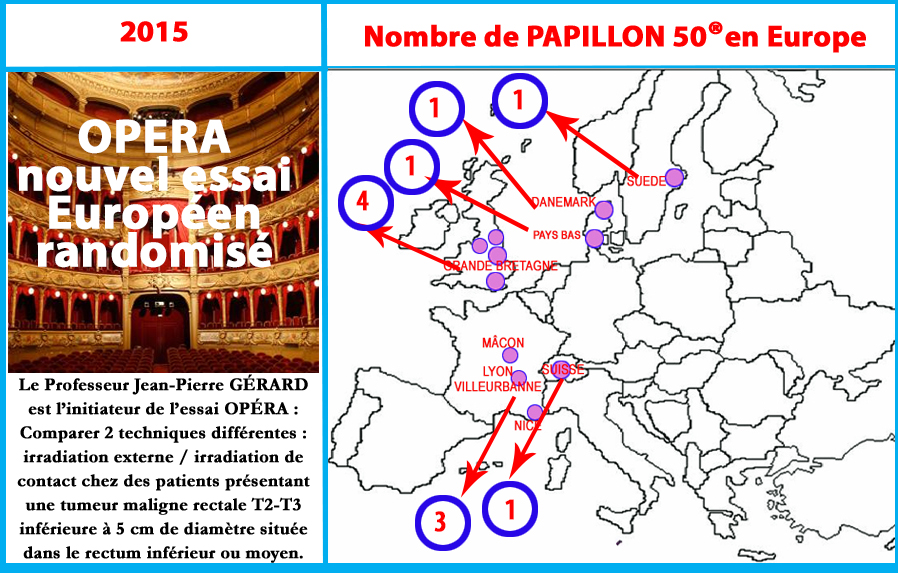 Opera un nouvel essai Européen randomisé pour le cancer du rectum