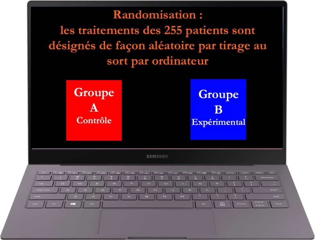 RANDOMISATION