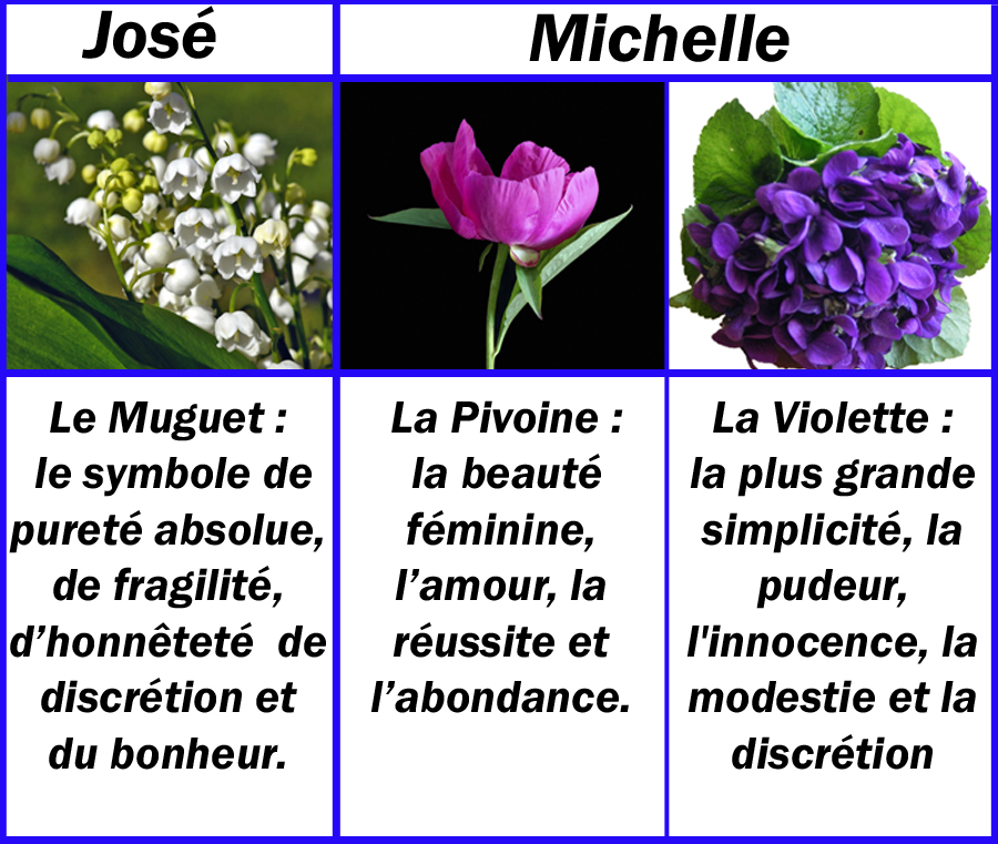 RUE BONAPARTE NICE AU BOUQUET DE NICE  MUGUET PIVOINE VIOLETTE