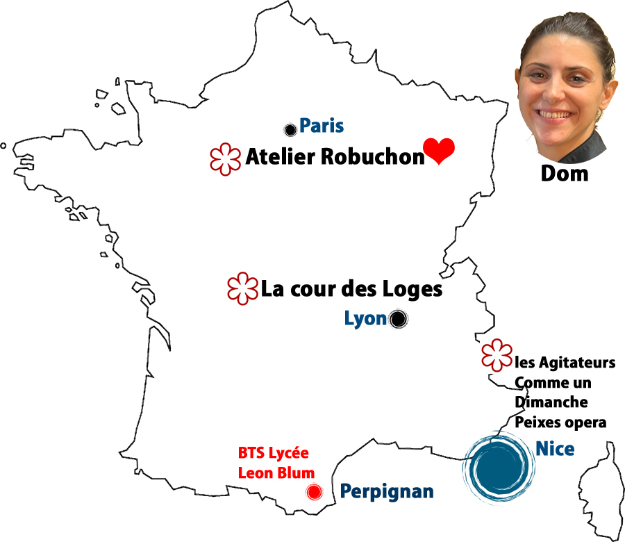 LE SOCLE LE PARCOURS DE DOM