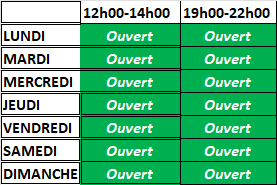 Les Cocottes Françaises ouvertures
